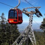 Mount Pilatus (Private Tour) - Who Would Love This Tour?