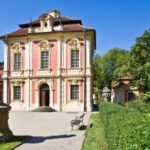 Mozarts Trail in Prague with skip-the-line Museum of Music - The Experience in Detail: Why It Matters