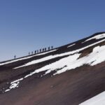 Mt Etna: Winter Trekking Tour with Optional Catania Transfer - Key Points to Remember