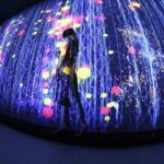 Museum of illusions,Digital Space and Ethnography in Tbilisi - Practical Details and Tips
