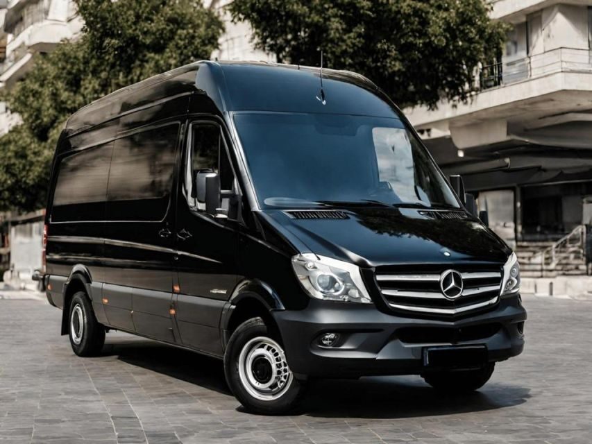 Mycenae-Nafplio Private Full Day Tour with mini bus - Who Would Love This Tour?