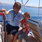 Mykonos: Delos and Rhenia Cruise with Swim and Greek Meal - An In-Depth Look at the Mykonos Delos and Rhenia Cruise
