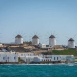 Mykonos: Essential Tour Half & Full Day Private Guided Tour - Detailed Itinerary Breakdown