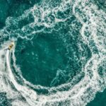 Mykonos: Super Paradise Beach Jet Ski, Canoe, & SUP Rental - A More Detailed Look at the Itinerary