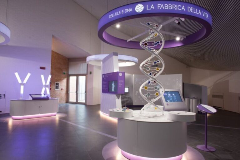 Naples: Città della Scienza Interactive Museum Entry Ticket - Practical Information Summary