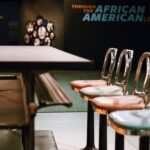 National Archives + American History Museum Semi-Private 8pp - Itinerary Breakdown: What You’ll Experience
