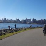 New York City: Private Sightseeing Bike Tour - Who Should Consider This Tour?