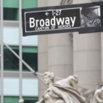 New York: Hamilton Musical Walking Tour of Lower Manhattan - A Detailed Look at the Tour Experience