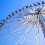 Niagara Adventure Theater & SkyWheel Combo - Exploring the Niagara Adventure Theater & SkyWheel Combo in Detail