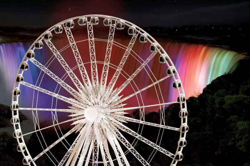 Niagara Falls, Canada: Niagara SkyWheel Ticket - Who Would Love This Experience?