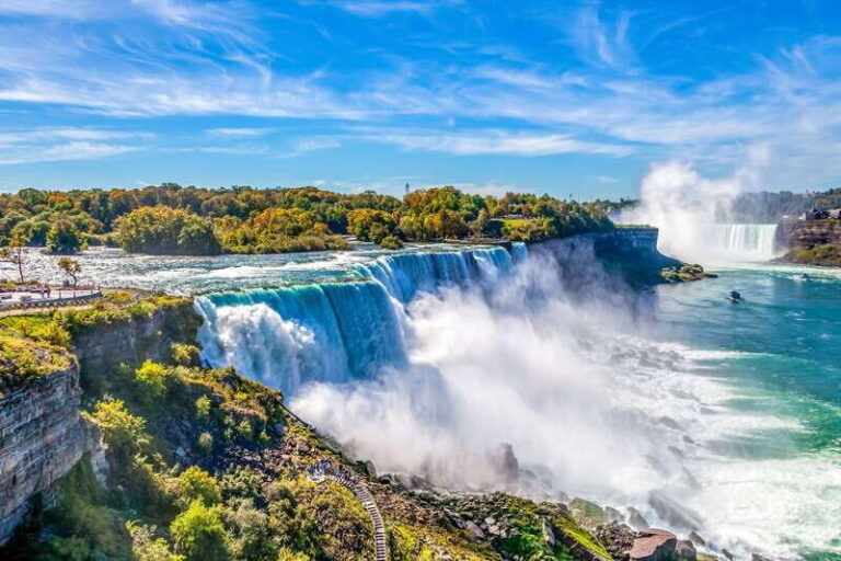 Niagara Falls: Canadian and American Deluxe Day Tour - A Closer Look at the Niagara Falls Deluxe Day Tour