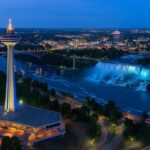 Niagara Falls: Skylon Tower, Fireworks & Walking Tour Canada - Walking Along the Falls: Up Close and Personal