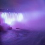 Niagara Falls, USA: Day & Night Small Group Tour with Dinner - Is This Tour Right for You?