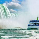 Niagara Falls USA Tour with Maid of the Mist Boat Ride - A Deep Dive into the Niagara Falls USA Tour