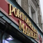 Notting Hill Walking Tour - Highlights: From Films to Local Life