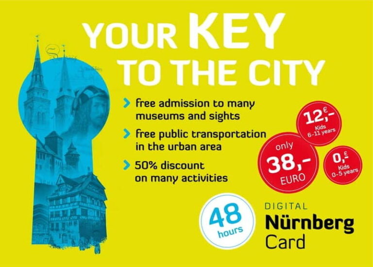 Nuremberg: 48-Hour CityCard with Free Public Transportation - A Closer Look at the Nuremberg CityCard Experience