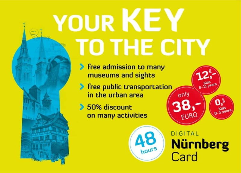 Nuremberg: 48-Hour CityCard with Free Public Transportation - A Closer Look at the Nuremberg CityCard Experience