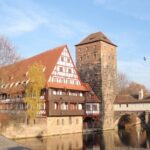 Nuremberg Private Tour From Prague - Who Will Love This Tour?