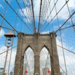 NYC: Brooklyn Bridge, DUMBO, and Skyline Small Group Tour - Walking Through a Two-Hour NYC Icon Tour