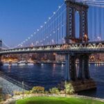 NYC: Full-Day City Sightseeing Tour with Hotel Pickup - Practical Tips for Making the Most of Your Day