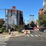 NYC: Williamsburg History, Hasids, and Hipsters Walking Tour - An In-Depth Look at the Williamsburg Walking Tour