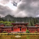 Oahu Grand Circle Island: Discover the Heart & Soul of Hawaii - Itinerary Breakdown: What Youll See and Experience