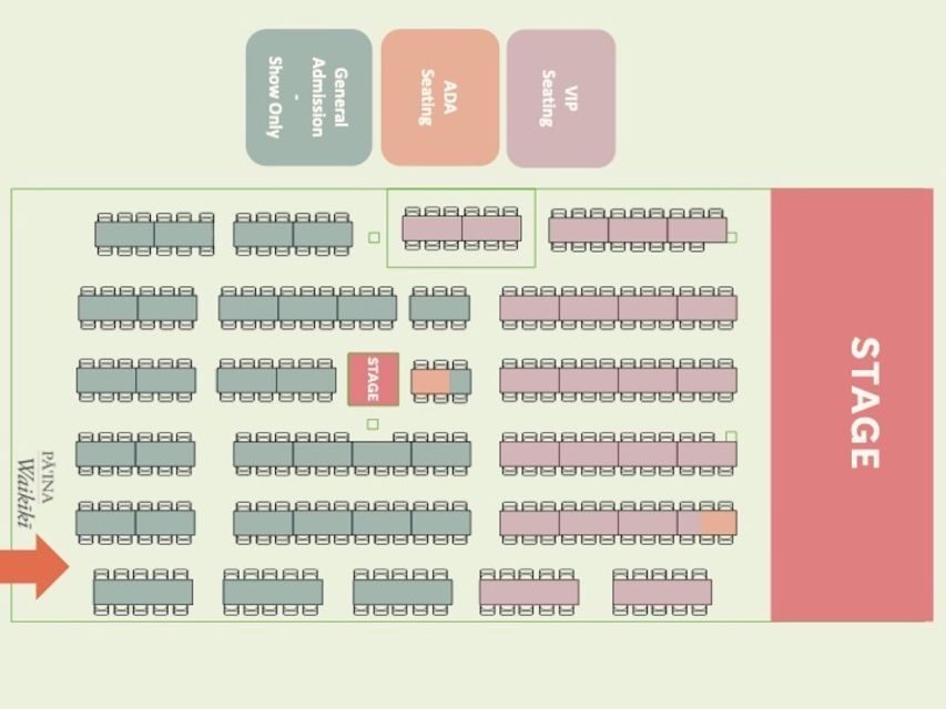 Oahu: Pa'ina Luau Waikiki at Waikiki Beach Marriott Resort - Who Will Love This Luau?
