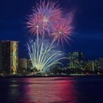 Oahu: Waikiki Fireworks Boat Cruise from Oahu - Who Should Consider This Tour?
