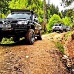 Off Road Adventures in Wild Carpathians - 5 Days - Who Should Consider This Tour?
