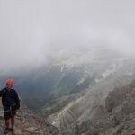 Olympus Mountain Guiding - Mytikas 2918m in a day - An In-Depth Look at the Olympus Mountain Guided Tour