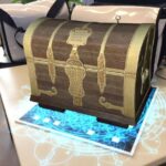 Outdoor escape game - the magical portal - The Itinerary & Highlights