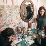 Paint Your Own Traditional Doll - Authentic Reviews and What They Reveal