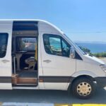 Panaromic Ephesus & Surroundings Mini Group & Private Option - Detailed Breakdown of the Experience