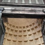 Pantheon: The Iconic Ancient Roman Temple  Semi-Private Tour - The Itinerary Breakdown