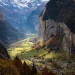 Paragliding Tandem in Switzerland - The Sum Up: Who Should Consider This Tour?