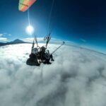 Paragliding Tenerife: Flight from Teide to Puerto de la Cruz - Who Should Book This Experience?