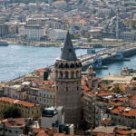 Paramotor Flights in Istanbul: Beach, Sunset & Bosphorus - Detailed Breakdown of the Flight Routes