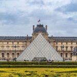Paris Explorer Rail Tour from London with Paris Sightseeing Bus - Who Will Love This Tour?