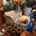 Paris: Floral scented Candle making worskshop - Practical Details and Tips