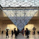 Paris: Louvre Highlights Skip-the-Line Guided Tour - The Itinerary in Detail