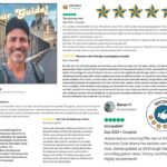 Paris: Marais District Walking Tour with a Local Guide - Final Thoughts: Is This Tour Right for You?