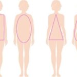 Paris: My body Type, My Wardrobe - Why This Workshop Offers Great Value