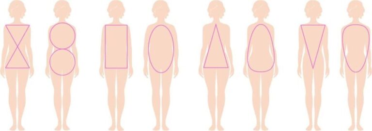 Paris: My body Type, My Wardrobe - Why This Workshop Offers Great Value