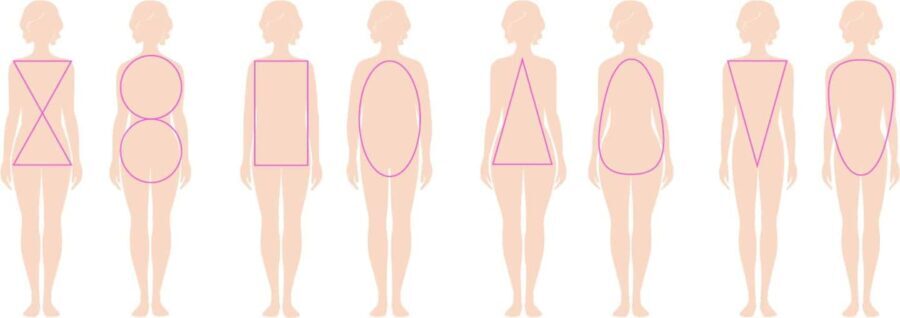 Paris: My body Type, My Wardrobe - Why This Workshop Offers Great Value