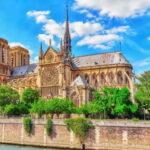 Paris: Notre-Dame Cathedral Exterior Tour with Entrance - What You See and Hear