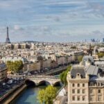 Paris Passlib' City: Official Pass with 5 Top Attractions - What Can You Choose?