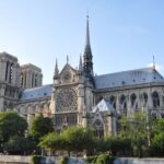 Paris: Private Customizable City Tour in Spanish - Who Would Love This Tour?
