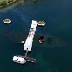 Pearl Harbor & Mini Circle Island Tour from Waikiki - Who Will Love This Tour?