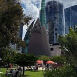 Perth Wide Sightseeing - What It Means for You