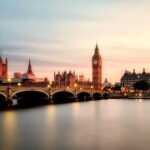 Photographer, Professional Photo Shoot - London - How It Works: The Simple Steps to Your Perfect Photos